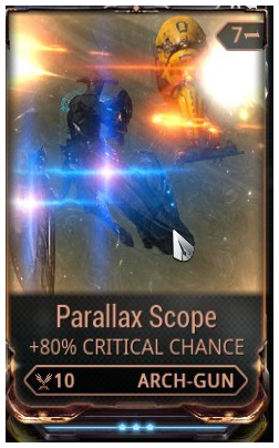 Parallax Scope