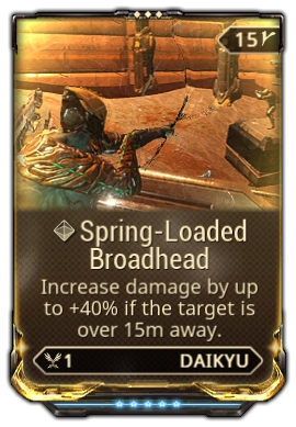 Spring-Loaded Broadhead